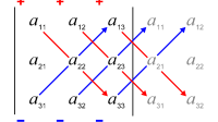 Schema_sarrus-regel.png