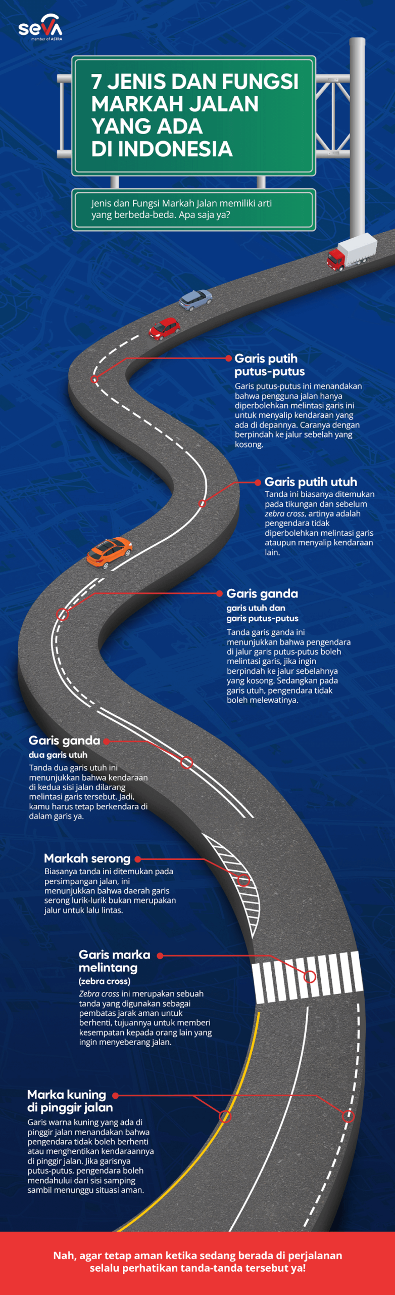 Seva-infografis-Markah-Jalan_Artboard-1-1-1.png