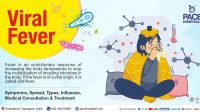 Viral%2BFever%2B-%2BSymptoms-%2BCauses-%2BTypes-%2BPrevention-%2BTreatment-1920w.jpg