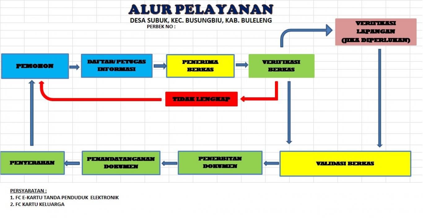 sedang_1552119520WhatsApp%20Image%202019-02-26%20at%2009.18.45.jpeg