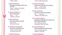 infografis-20-rekomendasi-rangkaian-nama-bayi-perempuan-islami-yang-cantik-2-kata-1.jpeg