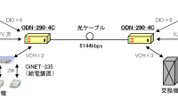 odn-290c1_diagram.png