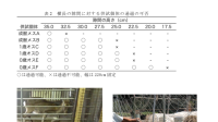 warc16_s06_1.png