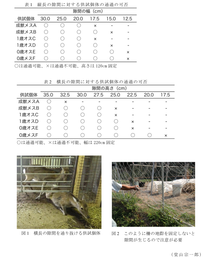 warc16_s06_1.png